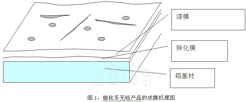 otǰ̎퇊Ϳ<a href=http://m.haicao33.com/ target=_blank class=infotextkey>X</a>aˇg